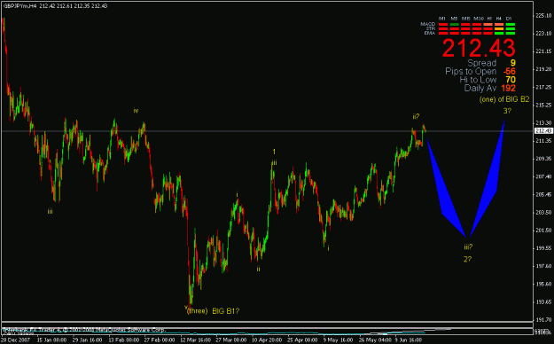 Click to Enlarge

Name: gbpjpy.gif
Size: 20 KB