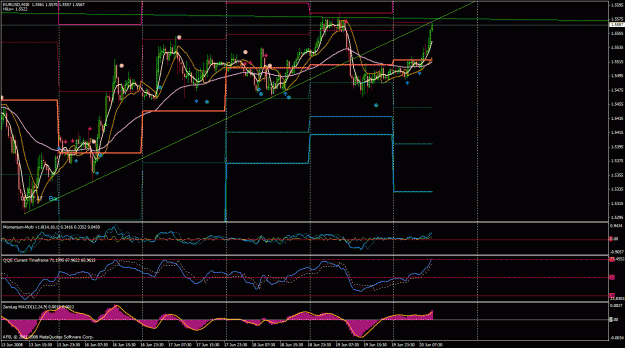 Click to Enlarge

Name: euro_m30.gif
Size: 45 KB