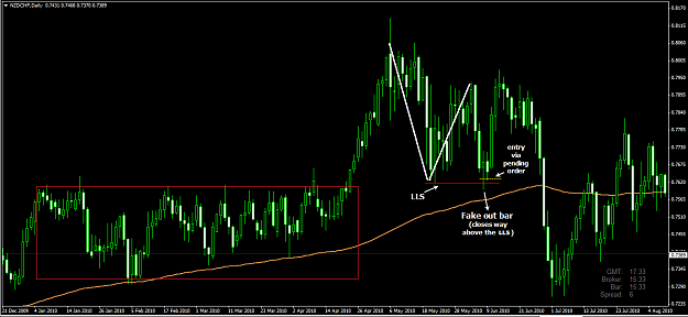Click to Enlarge

Name: long setup entry.png
Size: 36 KB