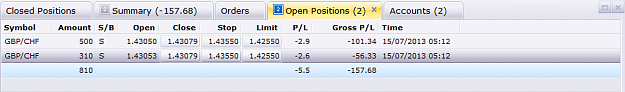 Click to Enlarge

Name: GBPCHF SHORT JUL 15th open.png
Size: 23 KB
