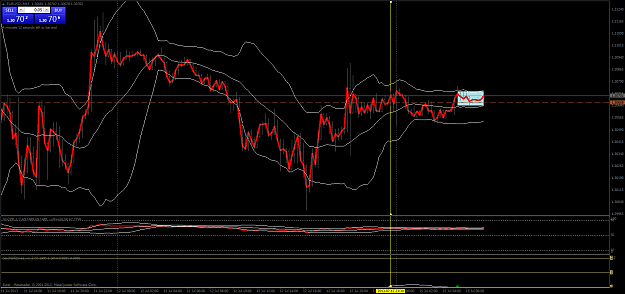 Click to Enlarge

Name: eurusd-m15-excel-markets-2.png
Size: 74 KB