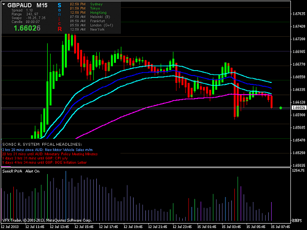 Click to Enlarge

Name: gbpaud-m15-vantagefx-pty-ltd.png
Size: 19 KB