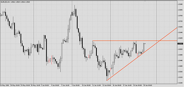 Click to Enlarge

Name: 20080620-EURUSD-a.png
Size: 15 KB