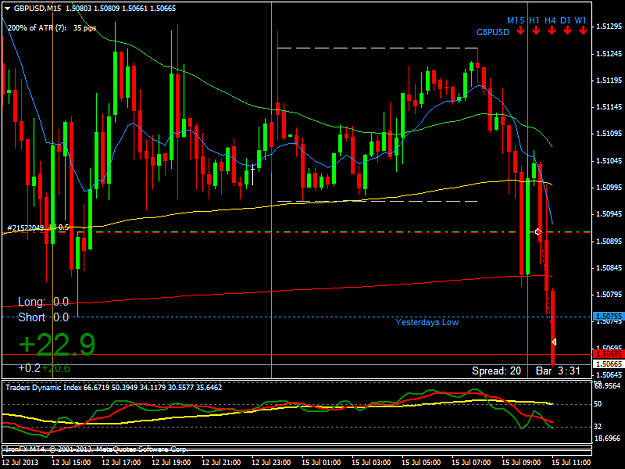 Click to Enlarge

Name: gbpusd_150713_1.png
Size: 47 KB