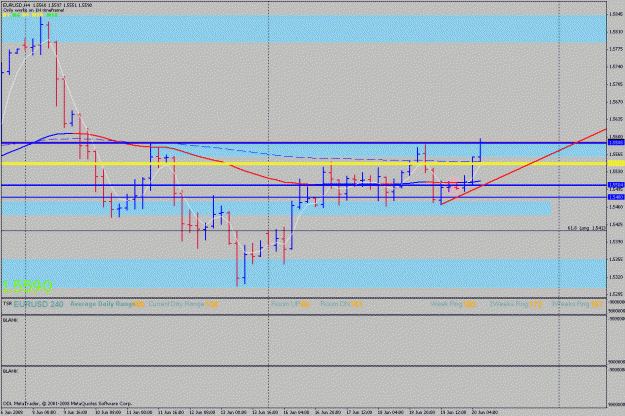 Click to Enlarge

Name: eurusd long t3.gif
Size: 25 KB