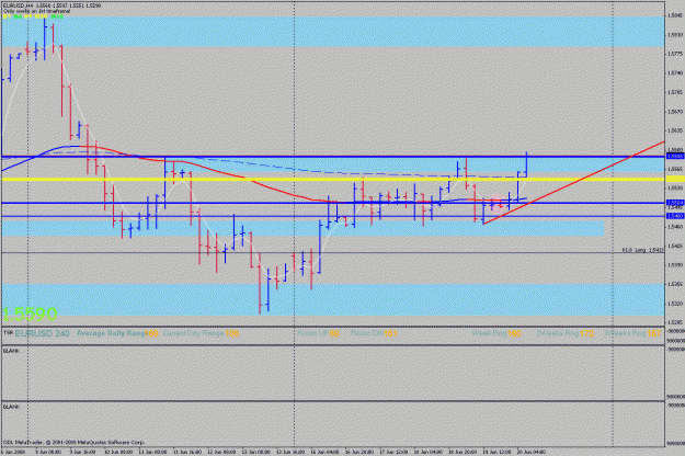 Click to Enlarge

Name: eurusd long t3.gif
Size: 25 KB