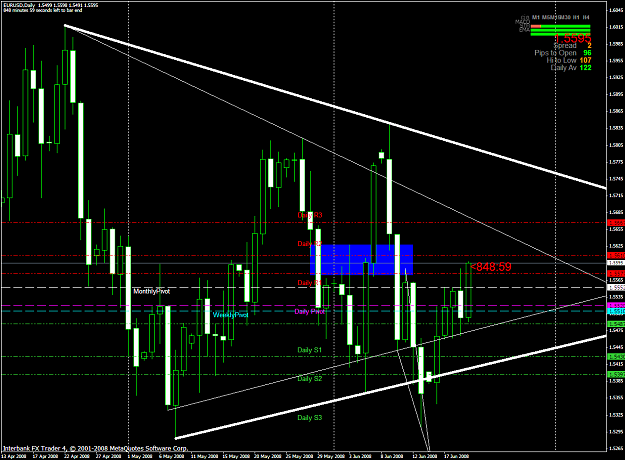 Click to Enlarge

Name: chart1571.PNG
Size: 72 KB