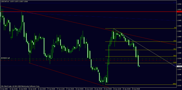 Click to Enlarge

Name: chart17.gif
Size: 17 KB