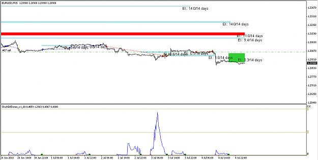 Click to Enlarge

Name: 20130715-explanation.jpg
Size: 113 KB