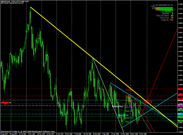 Click to Enlarge

Name: chart1572.PNG
Size: 81 KB