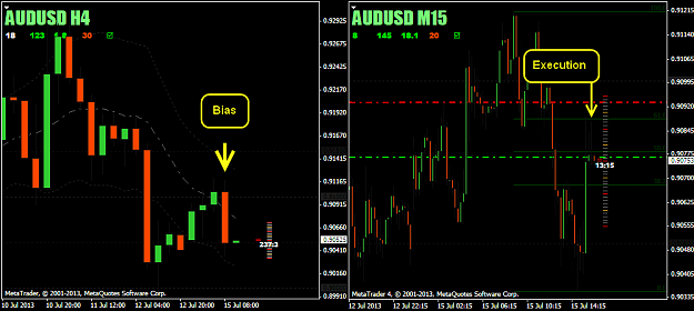 Click to Enlarge

Name: 20130715 AUDUSD 1.png
Size: 36 KB