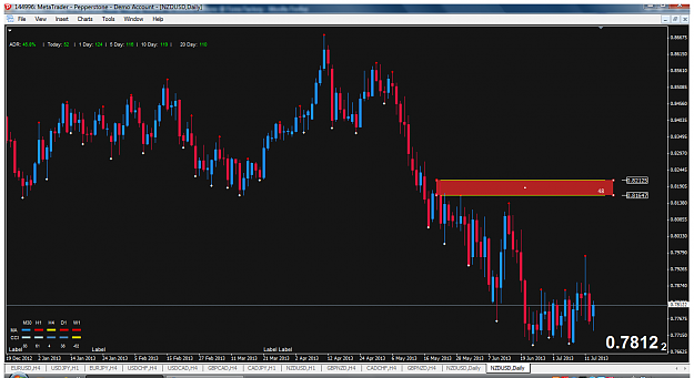 Click to Enlarge

Name: nzdusd 27.png
Size: 106 KB