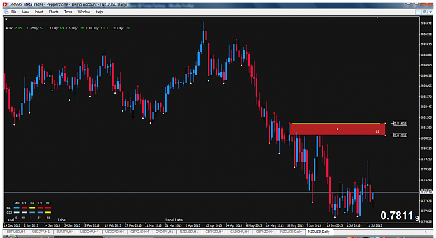 Click to Enlarge

Name: nzdusd 28.png
Size: 106 KB