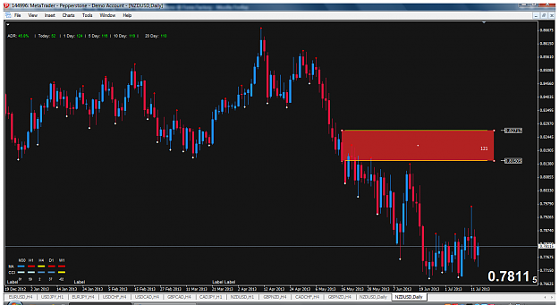 Click to Enlarge

Name: nzdusd 29.png
Size: 106 KB