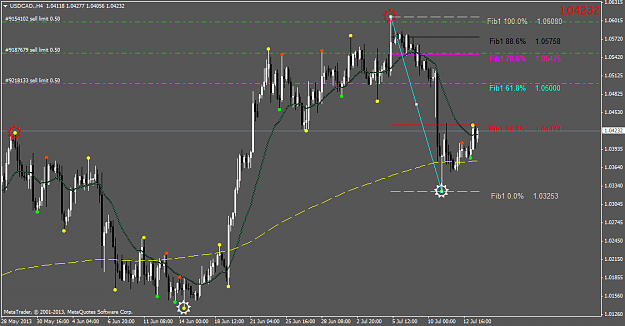 Click to Enlarge

Name: usdcad.h4.png
Size: 46 KB
