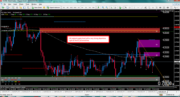 Click to Enlarge

Name: nzdusd3.png
Size: 128 KB