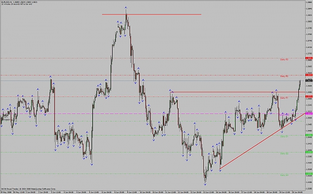 Click to Enlarge

Name: eur_usd_h1_20_06_2008_triangle_break.jpg
Size: 142 KB