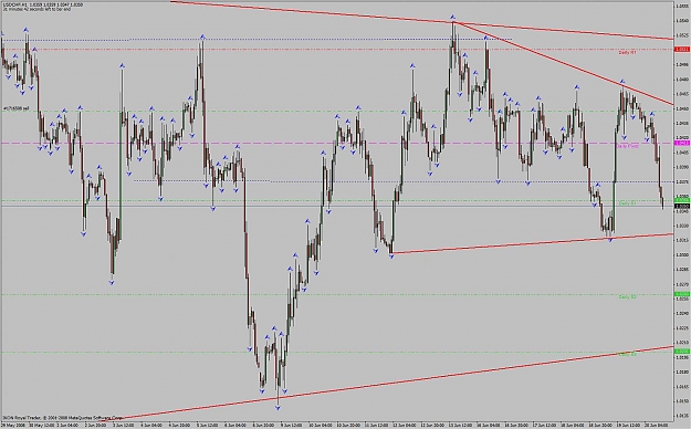 Click to Enlarge

Name: usd_chf_h1_20_06_2008_triangle.jpg
Size: 152 KB
