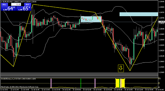 Click to Enlarge

Name: eurusdm15.png
Size: 46 KB