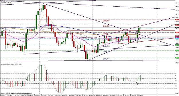 Click to Enlarge

Name: euro missed trade.jpg
Size: 217 KB