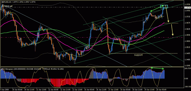 Click to Enlarge

Name: gu 60m.gif
Size: 28 KB