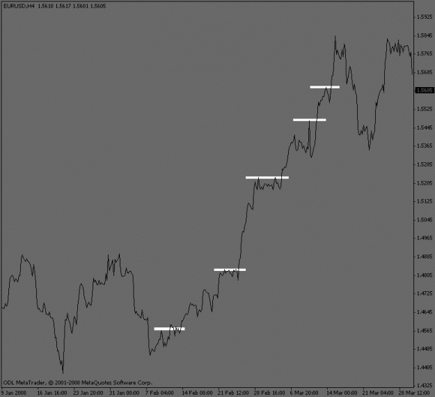 Click to Enlarge

Name: eurusd_feb_mar.gif
Size: 9 KB