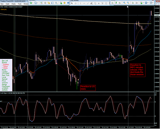 Click to Enlarge

Name: [AUDUSD,M15]_2013-07-16_06-42-21-GOOD_EXIT.png
Size: 107 KB