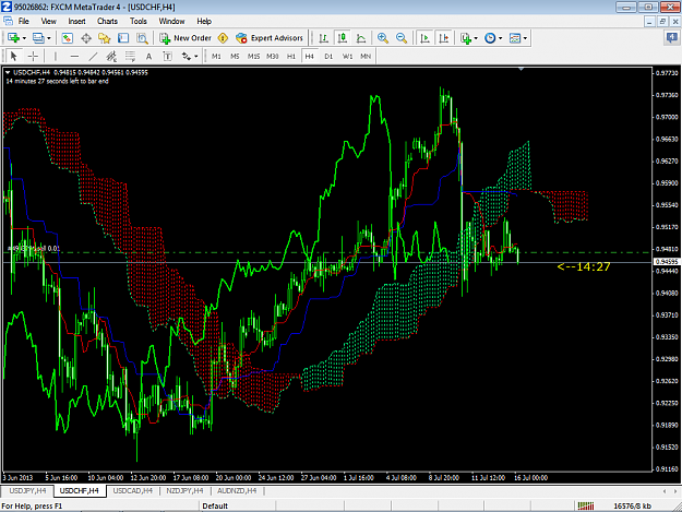 Click to Enlarge

Name: usdchf.png
Size: 72 KB