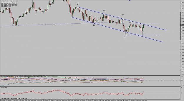 Click to Enlarge

Name: usdcad.jpg
Size: 113 KB