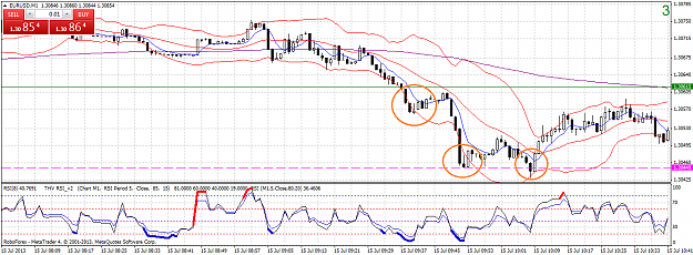 Click to Enlarge

Name: eurusdm1_2a.png
Size: 62 KB