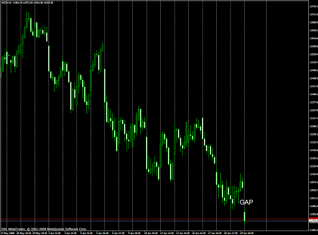 Click to Enlarge

Name: chart1577.PNG
Size: 56 KB