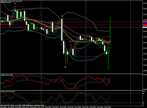 Click to Enlarge

Name: chart1578.PNG
Size: 64 KB