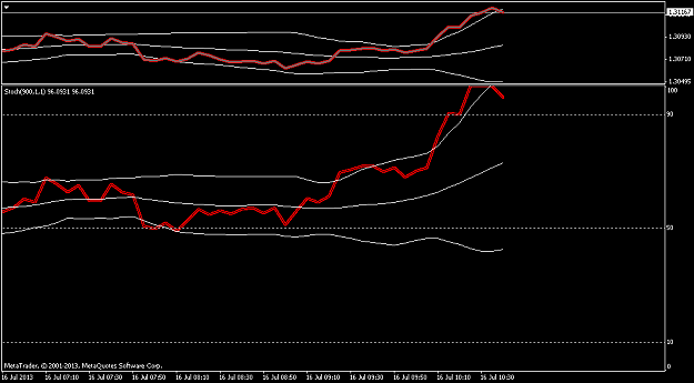 Click to Enlarge

Name: eurusdm5.png
Size: 25 KB