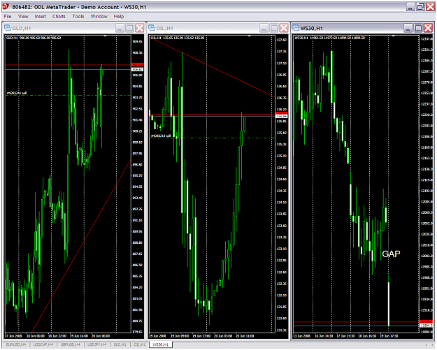 Click to Enlarge

Name: chart1579.PNG
Size: 101 KB