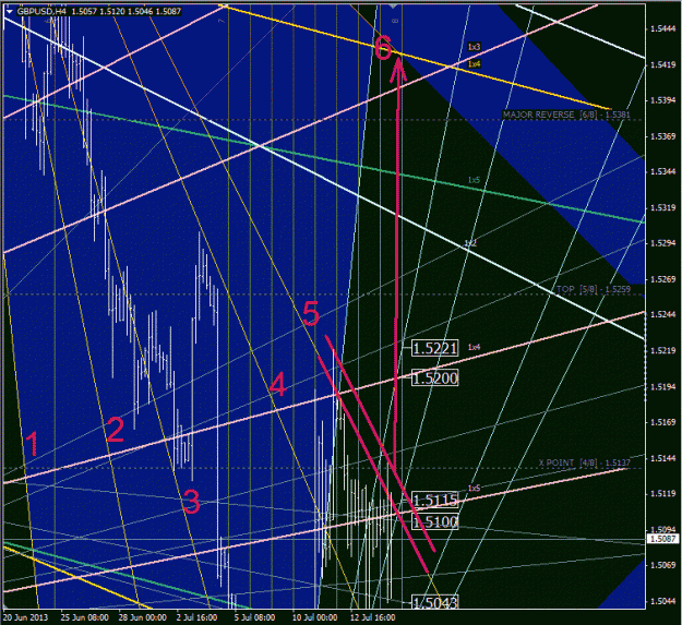 Click to Enlarge

Name: gbpusd.gif
Size: 93 KB