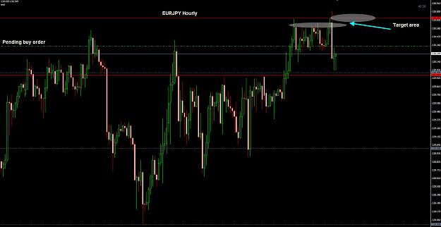 Click to Enlarge

Name: EURJPY Hourly 16-07.jpg
Size: 185 KB