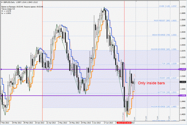 Click to Enlarge

Name: gbpusd.gif
Size: 229 KB