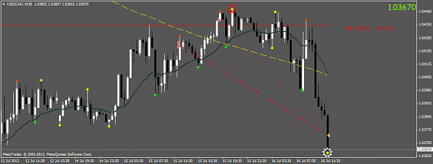 Click to Enlarge

Name: usdcad.m30.png
Size: 33 KB