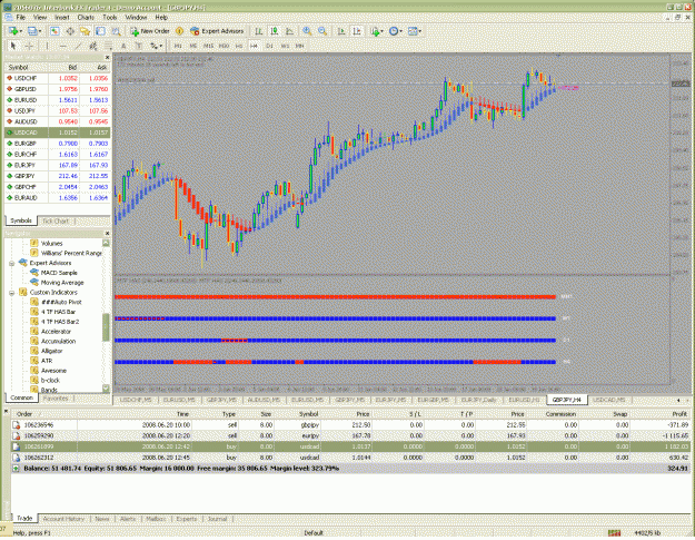 Click to Enlarge

Name: gbpjpy-m5-new.gif
Size: 62 KB