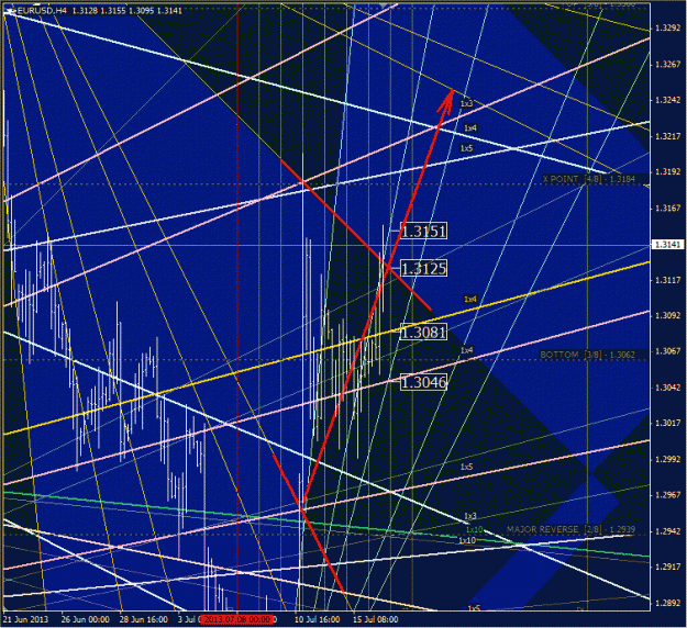 Click to Enlarge

Name: eurusd.gif
Size: 111 KB