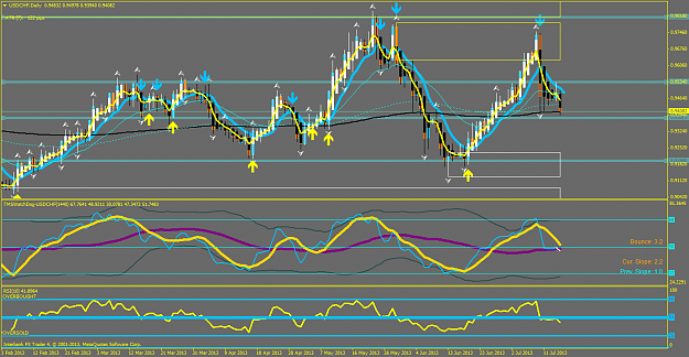 Click to Enlarge

Name: usdchfdaily 7-16-2013.png
Size: 73 KB