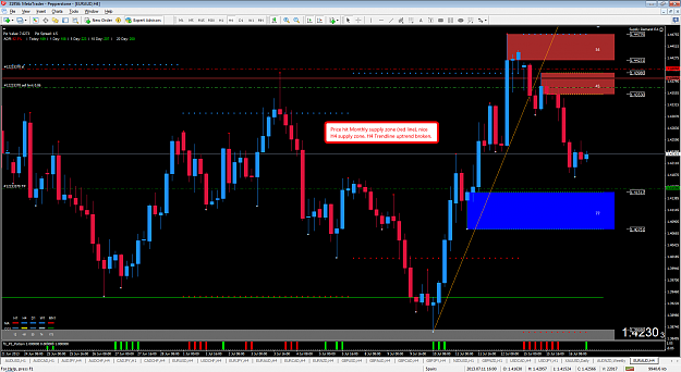 Click to Enlarge

Name: euraud_h4.png
Size: 113 KB