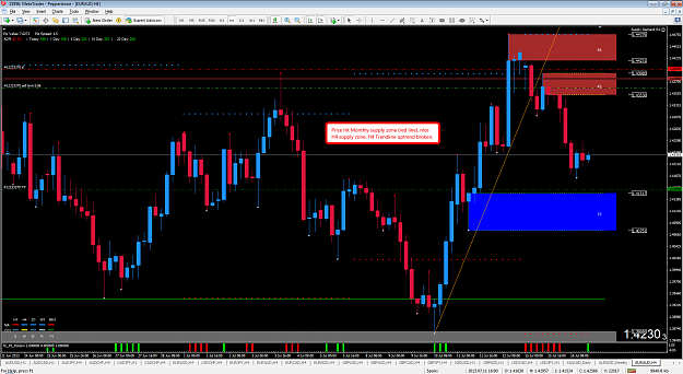 Click to Enlarge

Name: euraud_h4.png
Size: 113 KB