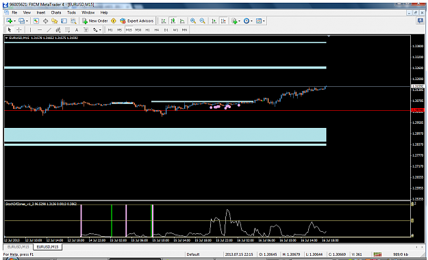 Click to Enlarge

Name: eurusd-m15-forex-capital-markets-2.png
Size: 98 KB