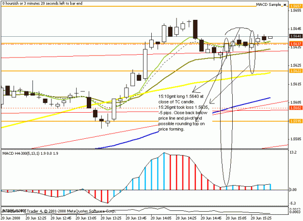 Click to Enlarge

Name: eurusd 5min entry 1 20june2008.gif
Size: 16 KB