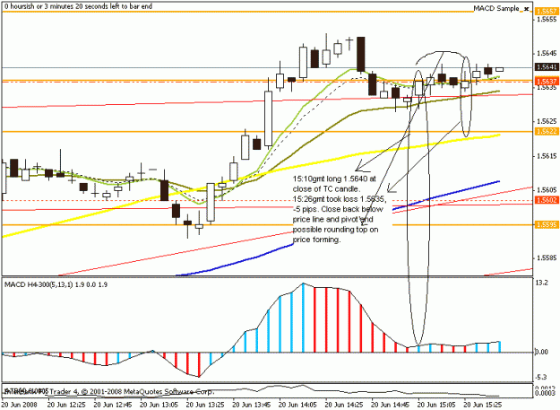 Click to Enlarge

Name: eurusd 5min entry 1 20june2008.gif
Size: 16 KB