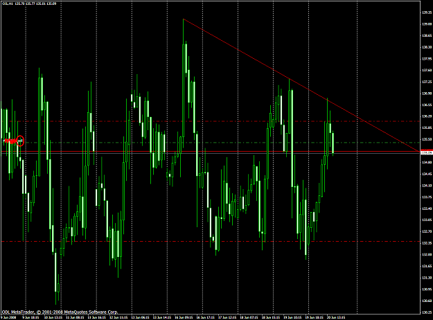 Click to Enlarge

Name: chart1583.PNG
Size: 69 KB