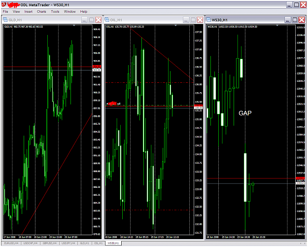 Click to Enlarge

Name: chart1582.PNG
Size: 102 KB