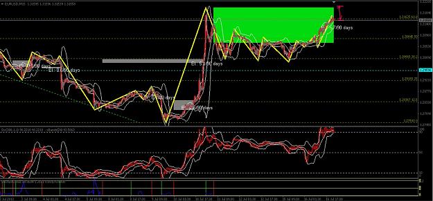 Click to Enlarge

Name: EURUSD.jpg
Size: 181 KB