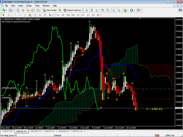 Click to Enlarge

Name: usdchf.png
Size: 69 KB